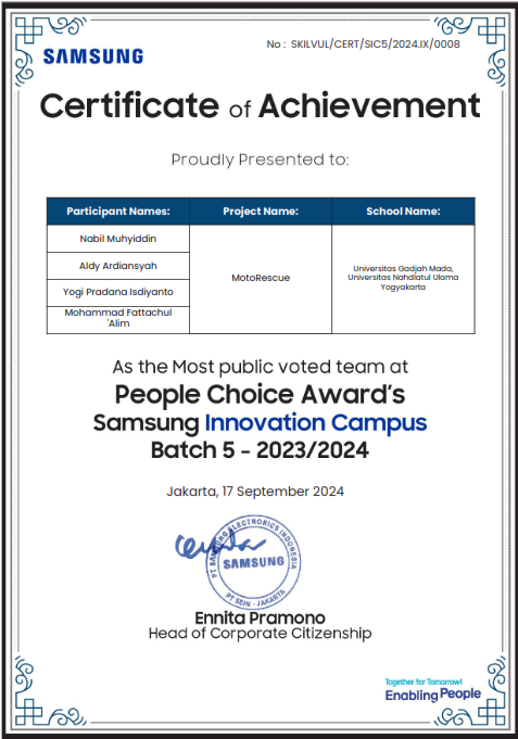 People Choice Award — Samsung Innovation Campus Batch 5